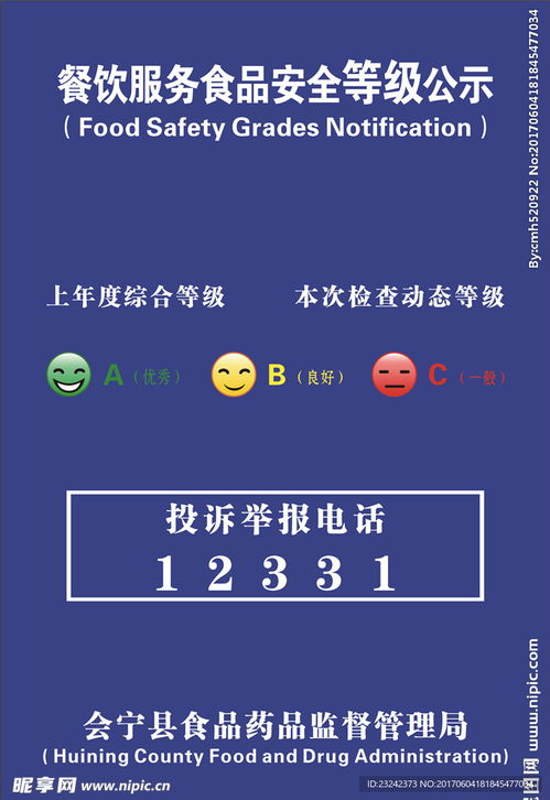 餐飲服務(wù)食品安全等級(jí)公示設(shè)計(jì) 信息整合與可視化呈現(xiàn)
