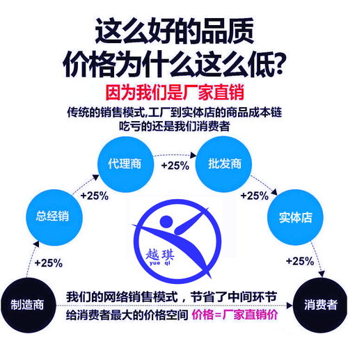城口優(yōu)質(zhì)主動(dòng)防護(hù)網(wǎng)生產(chǎn)廠家 專業(yè)在線咨詢服務(wù)，為您的工程安全護(hù)航